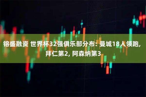 镕盛融资 世界杯32强俱乐部分布: 曼城18人领跑, 拜仁第2, 阿森纳第3